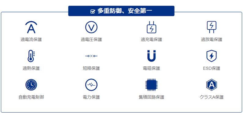 多重防御、安全第一
